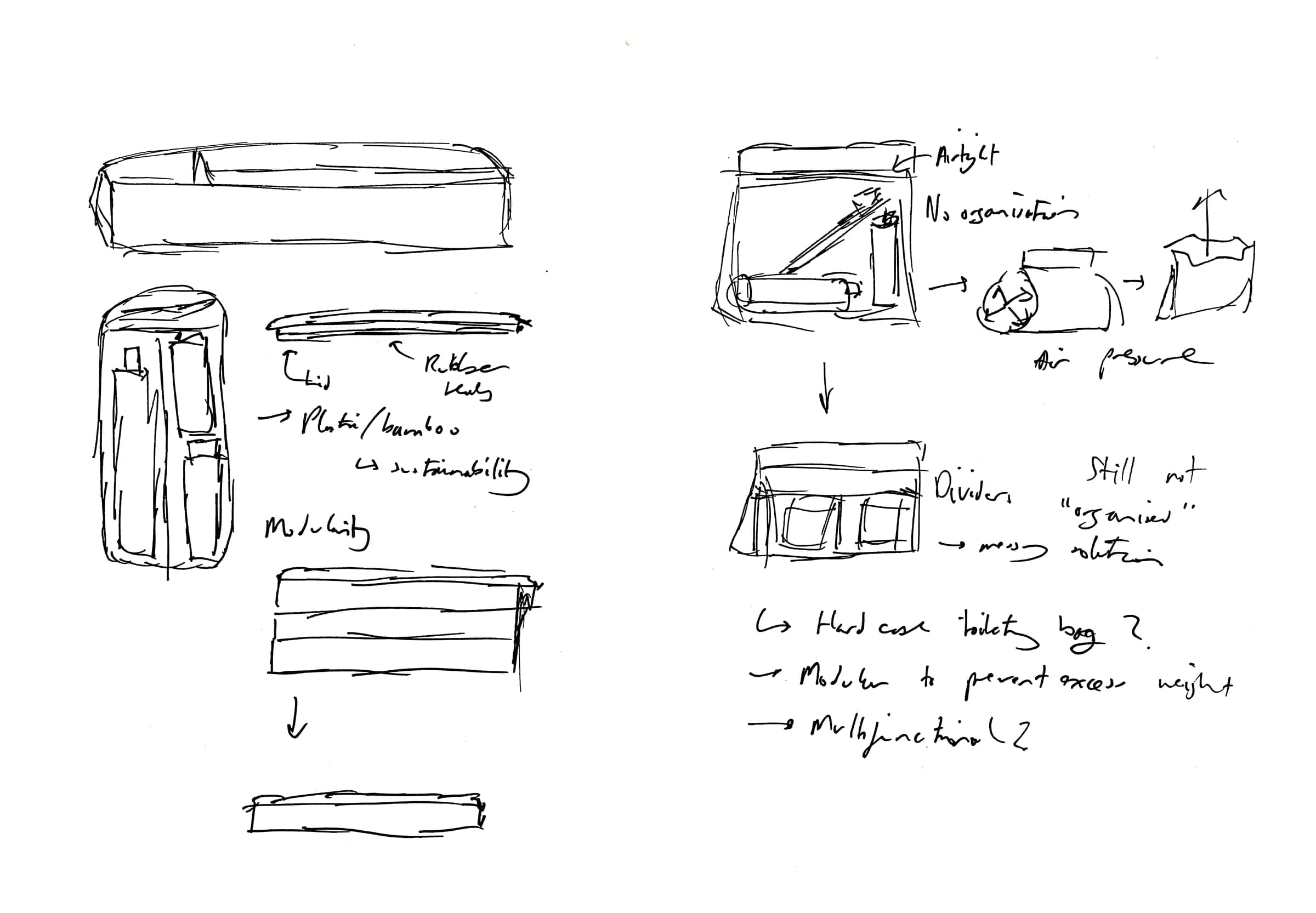 Washbox, hand-drawn sketches